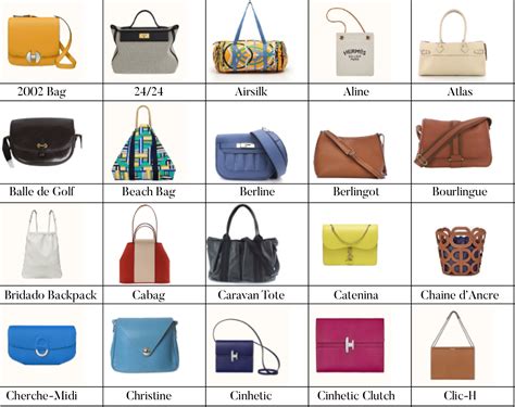 Black Bag 2025